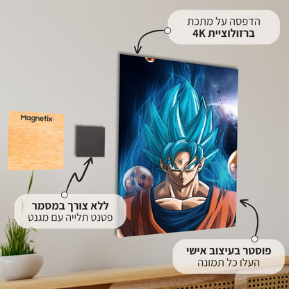 יצירת פוסטר מתמגנט מתמונה